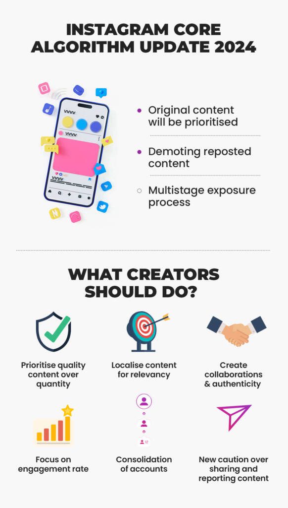 Instagram algorithm update 2024: demoting reposts and prioritise original content